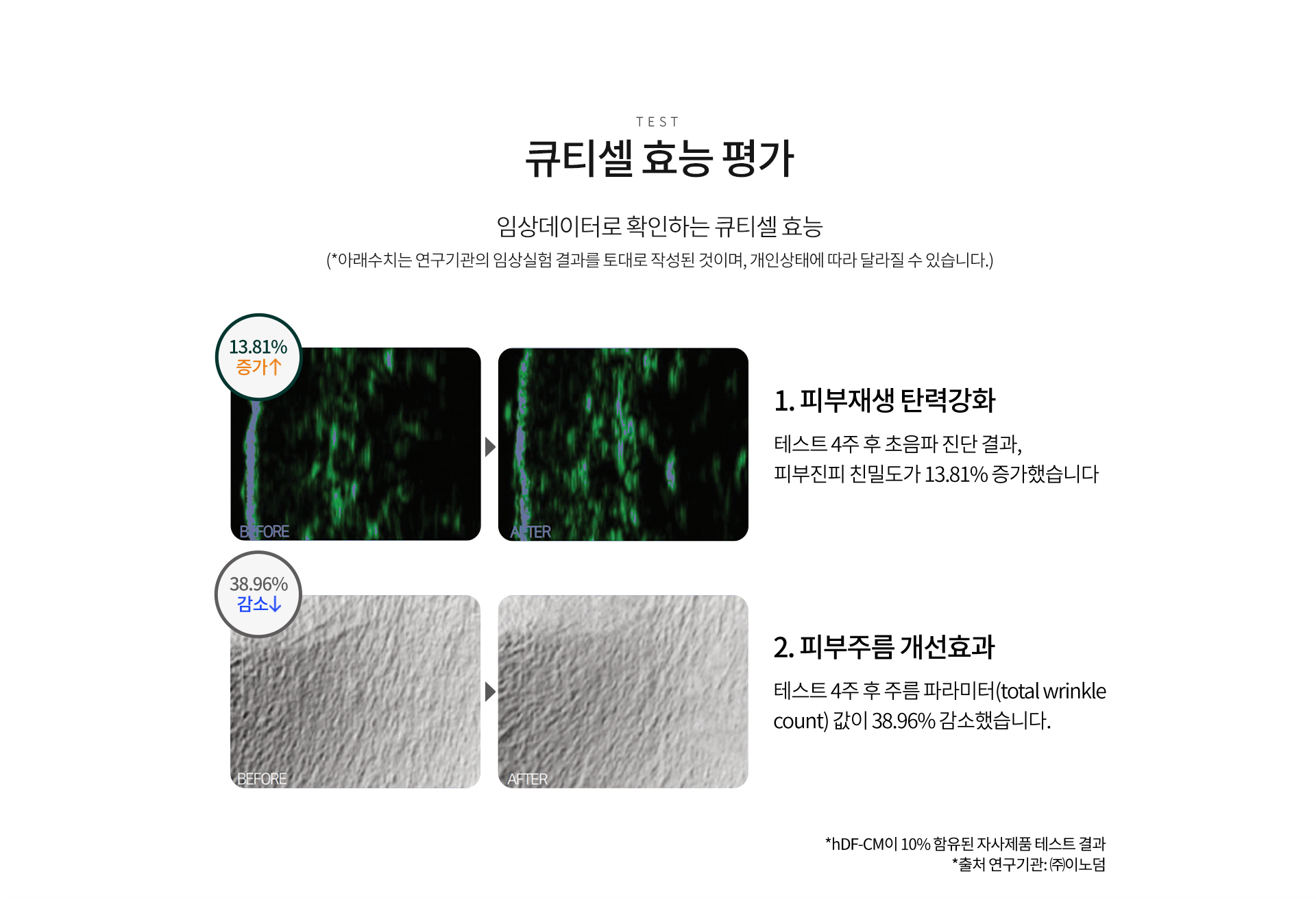 효능평가