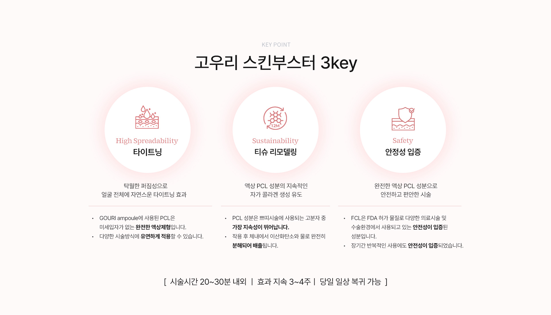 장점