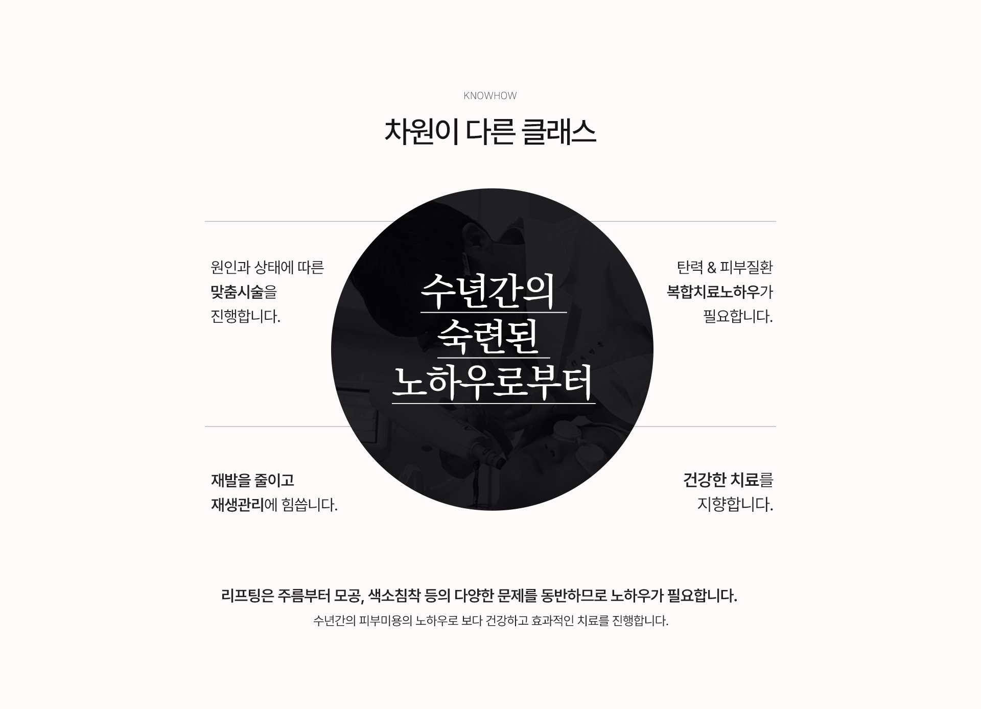 클래스