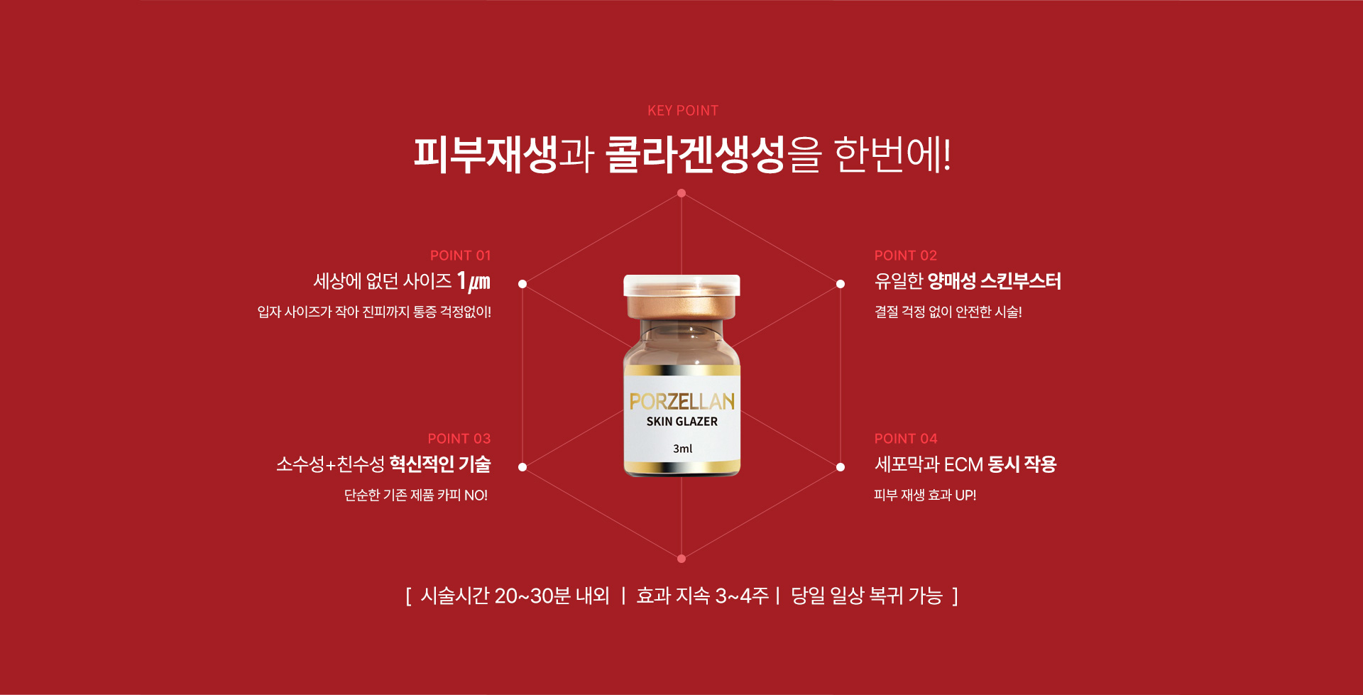 키포인트