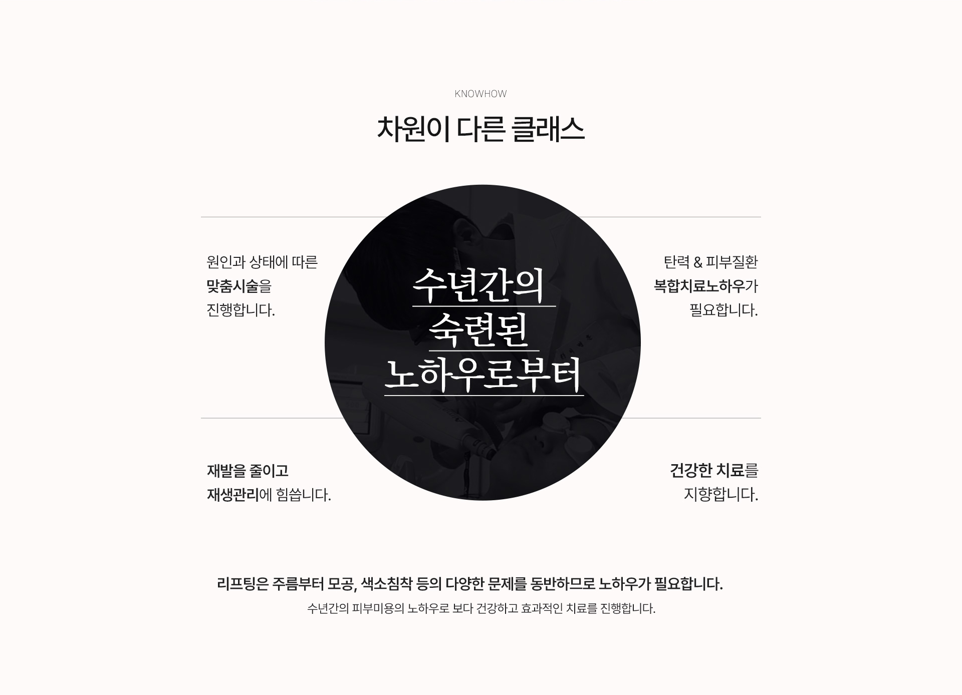 클래스
