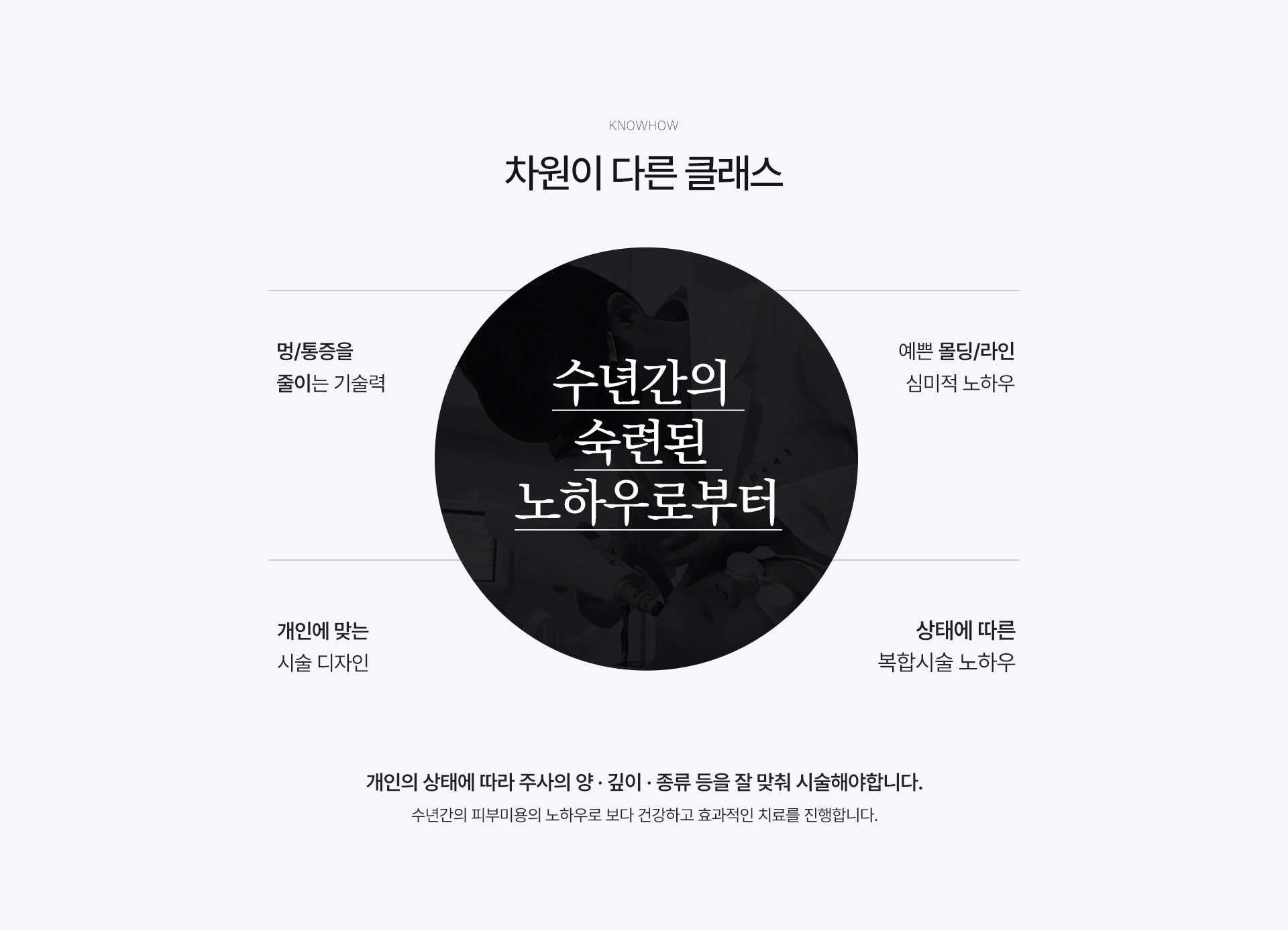 클래스
